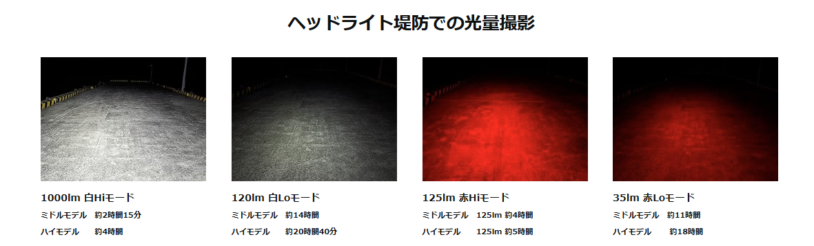 ヘッドライト堤防での光量撮影