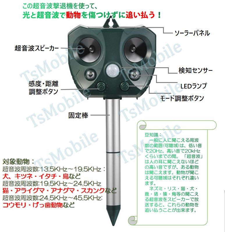 猫よけ 超音波動物撃退 光 動物避け 光 動物糞尿対策 害獣 追い払う ソーラー式＆USB充電可能 野生動物被害 防滴 猫 犬 ネズミ キツネ 鳥 猫  イノシシよけ 安い :catyoke:TSモバイル - 通販 - Yahoo!ショッピング