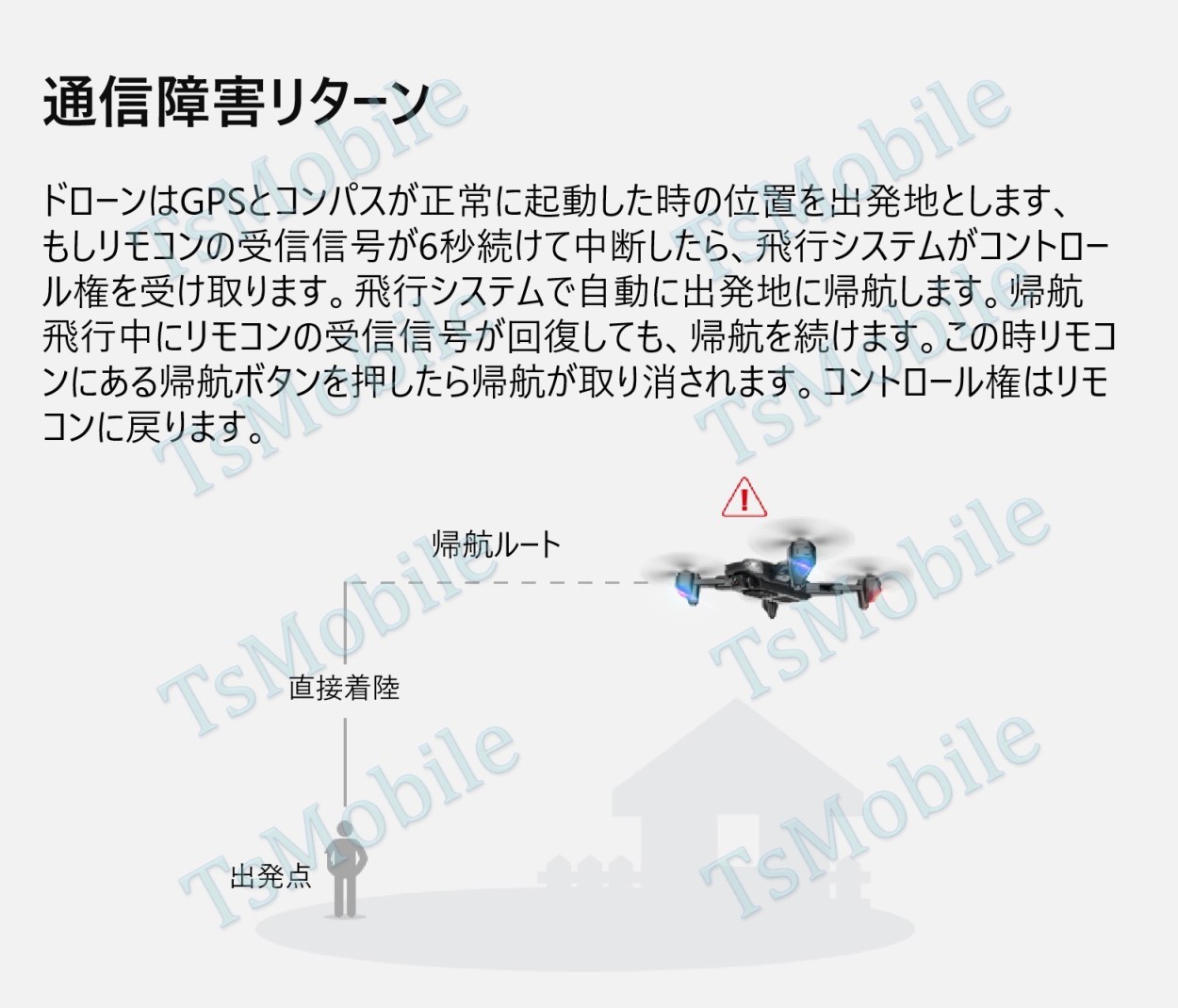 ドローン カメラ付き SG701s RCドローン 折りたたみ式 GPS FPVクワッドコプター搭載 4K 空撮カメラ付 自動帰還 安い  2021年最新版 5G