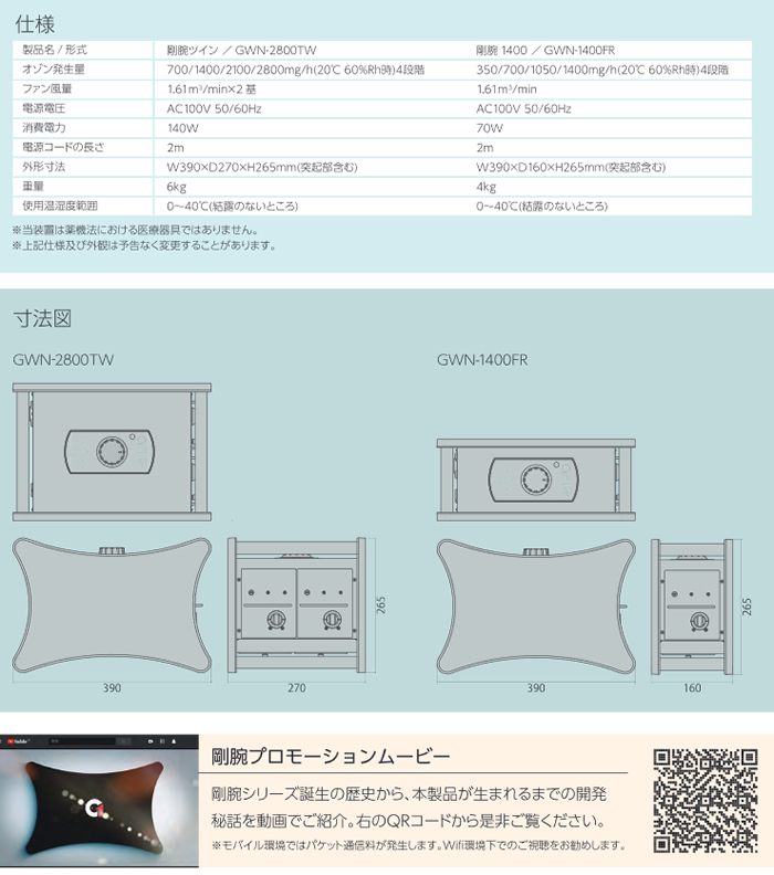 オーニット