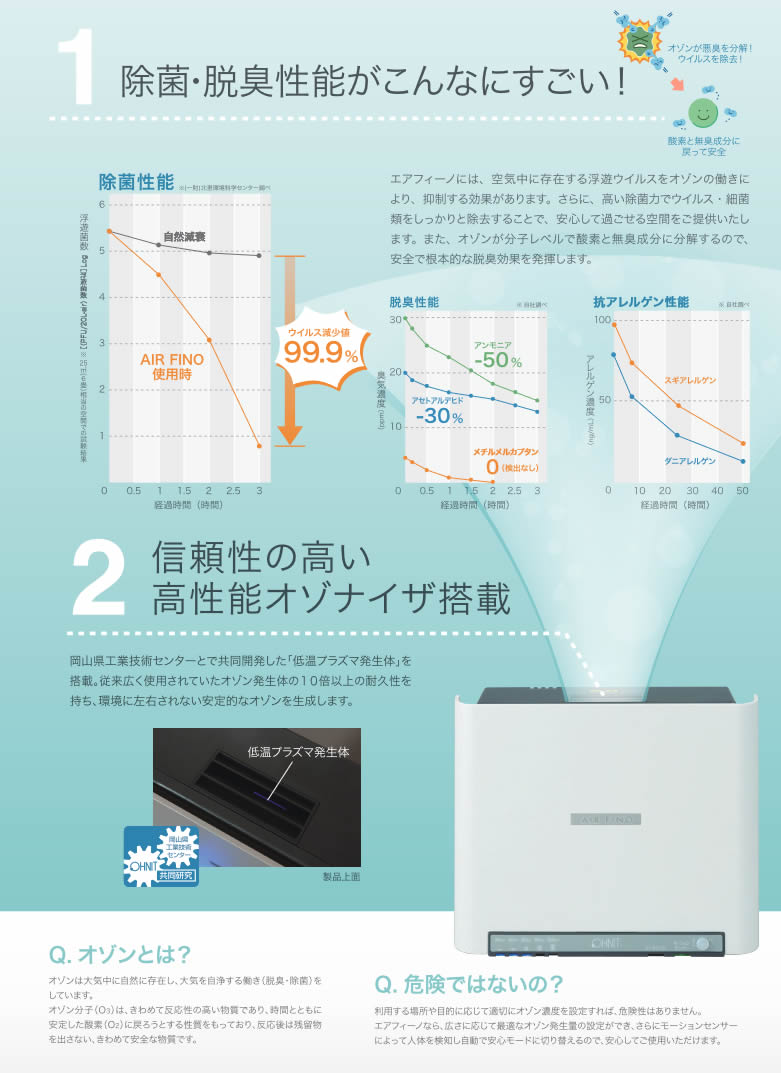 VS-50S II オーニット 業務用低濃度オゾン除菌消臭器 エアフィーノ