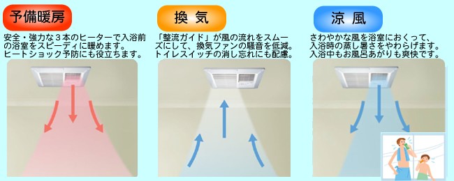 東芝浴室換気乾燥機「バスドライ」｜タカラShop PayPayモール店