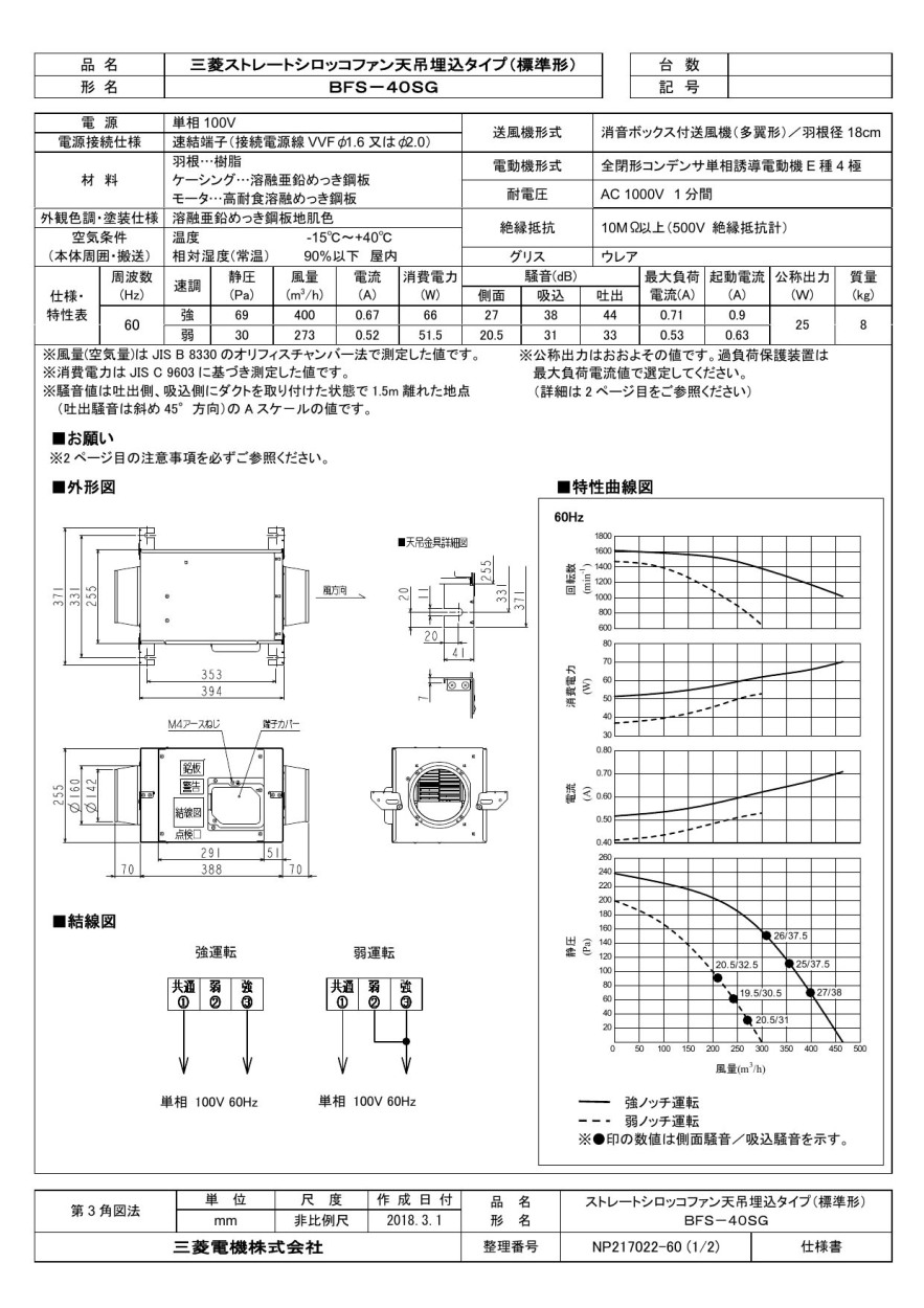 大注目】 BFS-40SUG2 三菱電機ストレートシロッコファン 換気扇 空調