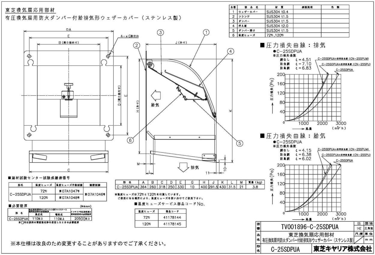 １着でも送料無料 東芝 防鳥網 業務用 有圧換気扇用ウェザーカバー用