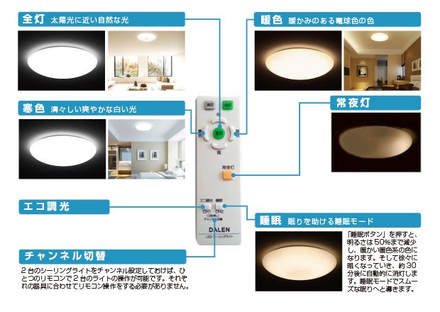 激安LEDシーリング エルランテ