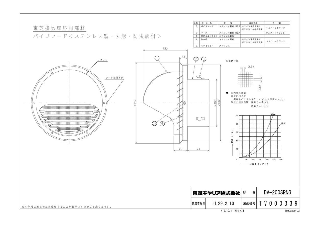 買得 DV-202P 東芝 システム部材 長形パイプフード TOSIBA discoversvg.com