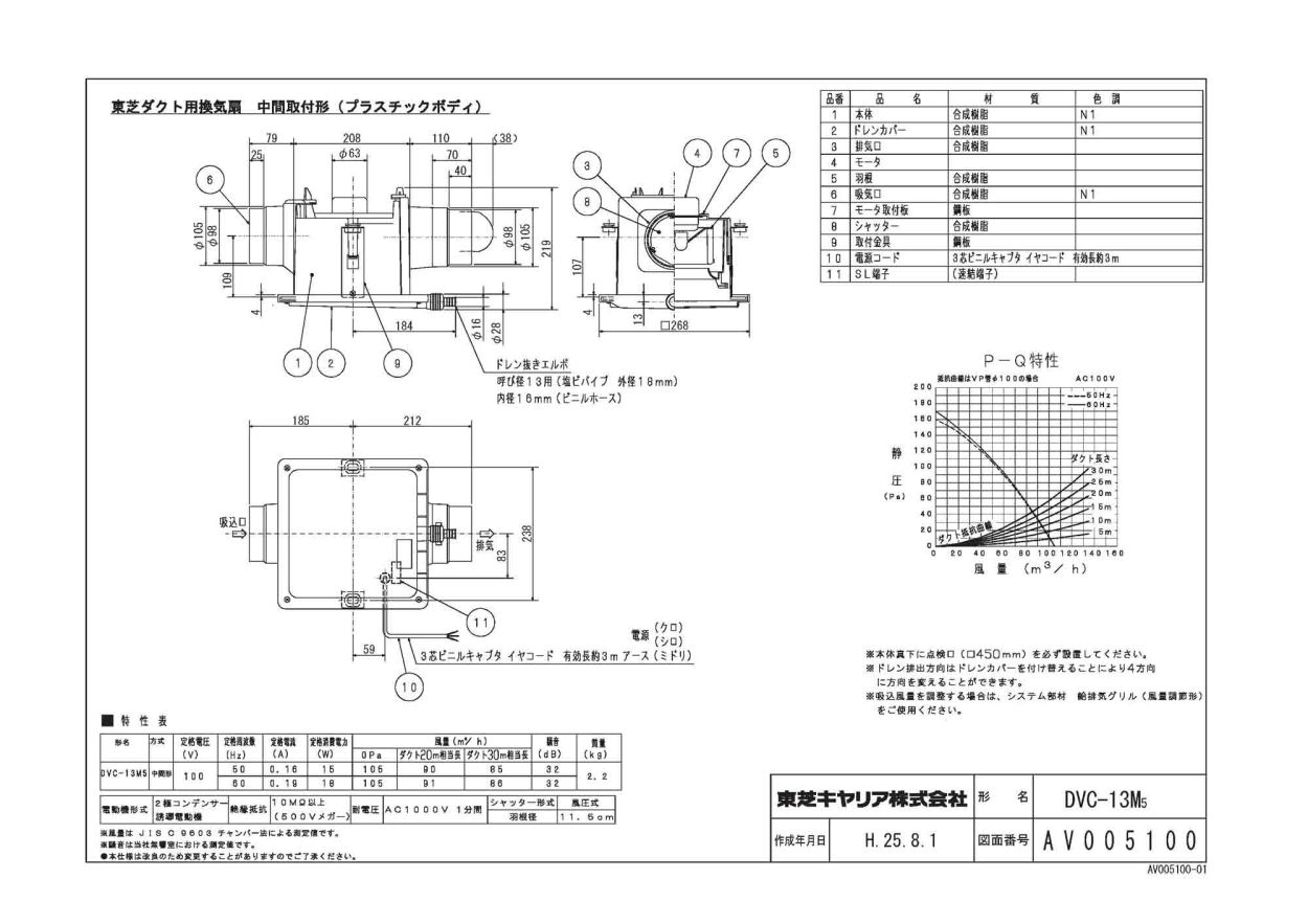 ダクト TOSHIBA リコメン堂 - 通販 - PayPayモール 東芝キャリア 中間取付形 DVC-20S ブタイヤ