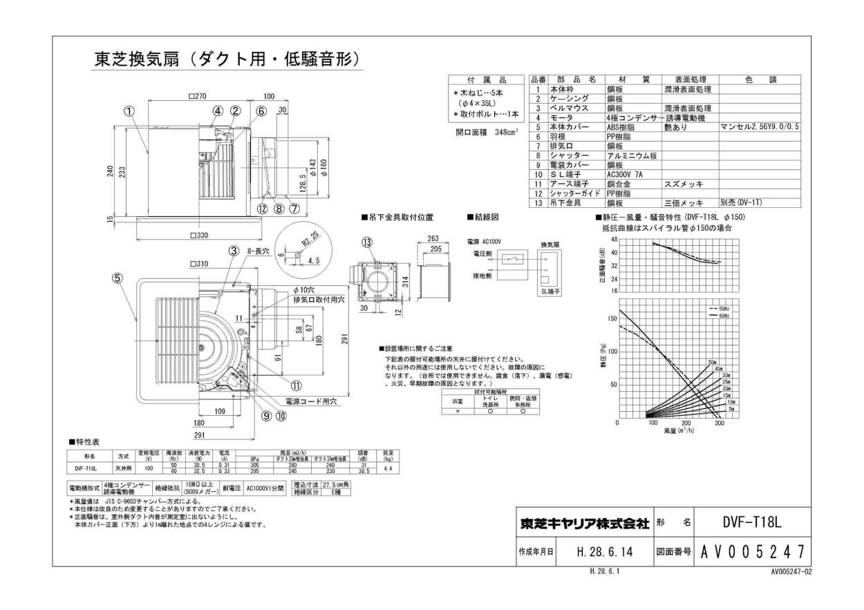 東芝 DVF-T18L 換気扇 居間・事務所・店舗用 ダクト用換気扇 低騒音形