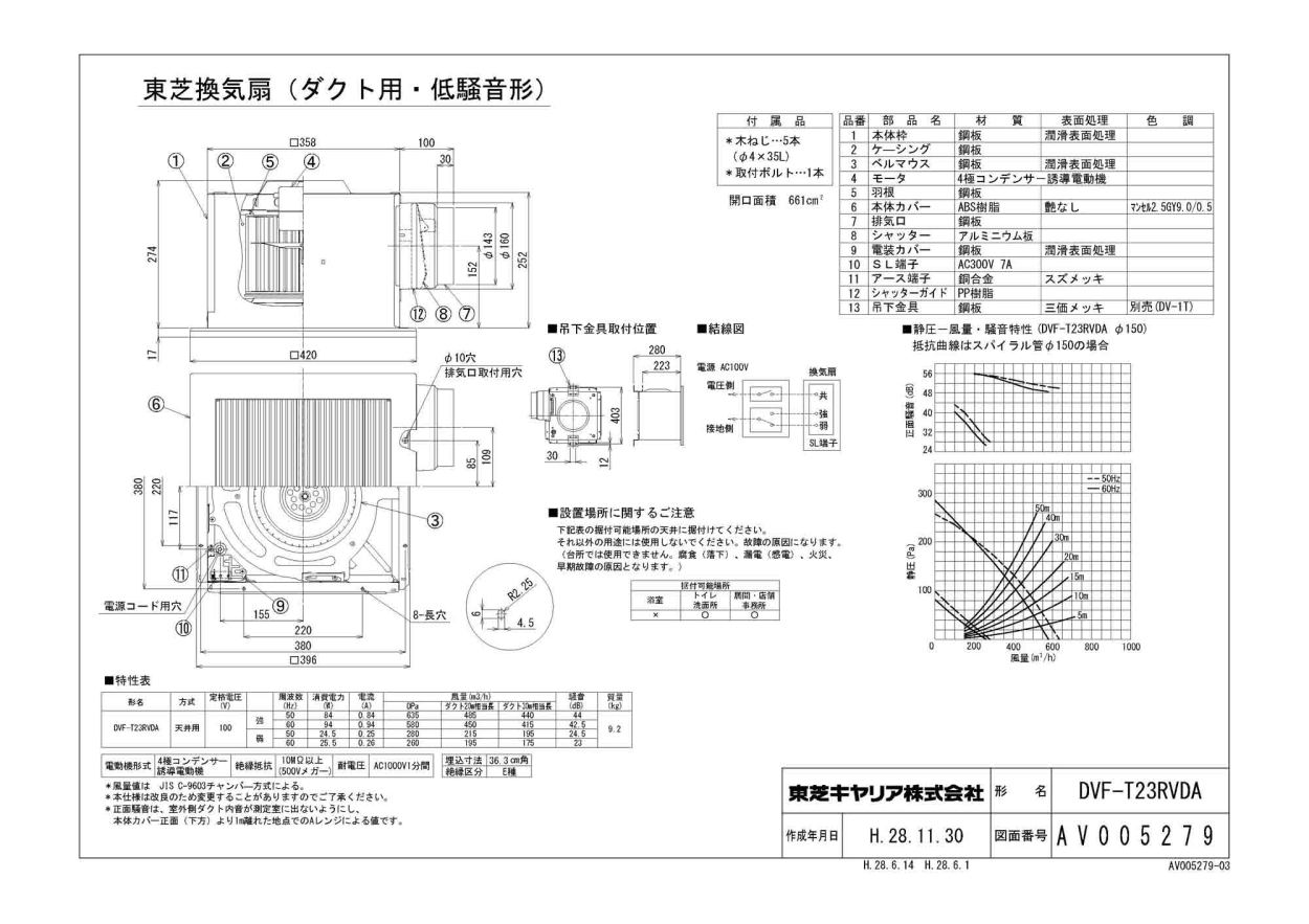 カテゴリ╚ DVF-T23RVDA 居間・事務所・店舗用 タカラShop PayPayモール店 - 通販 - PayPayモール 東芝 天井埋込形ダクト用換気扇  ルーバー付・インテリア格子タイプ 低騒音形 強弱付(弱特性標準) 鋼板ボディ ロファン - www.blaskogabyggd.is