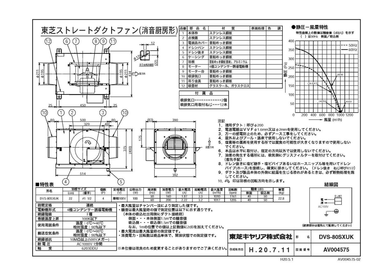 東芝 DVS-65SUK ストレートダクトファン(消音形・単相100V・φ200)
