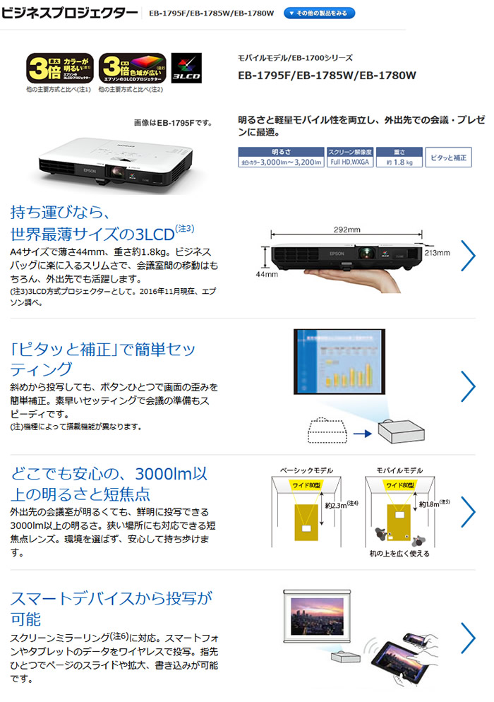 Amazon.co.jp: EPSON プロジェクター EB-1795F 3,200lm FullHD