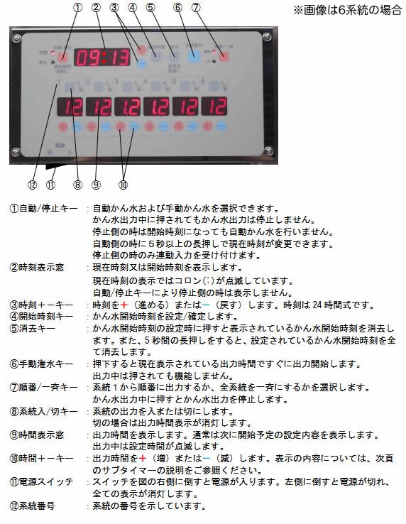 FV601-AC24V スナオ電気 施設園芸用タイマー オートレイン 出力：6系統