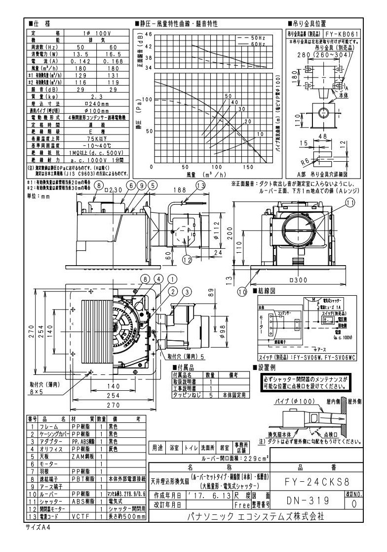 FY-24CKS8 Panasonic 天井埋込形換気扇 ルーバーセット 大風量形 電気