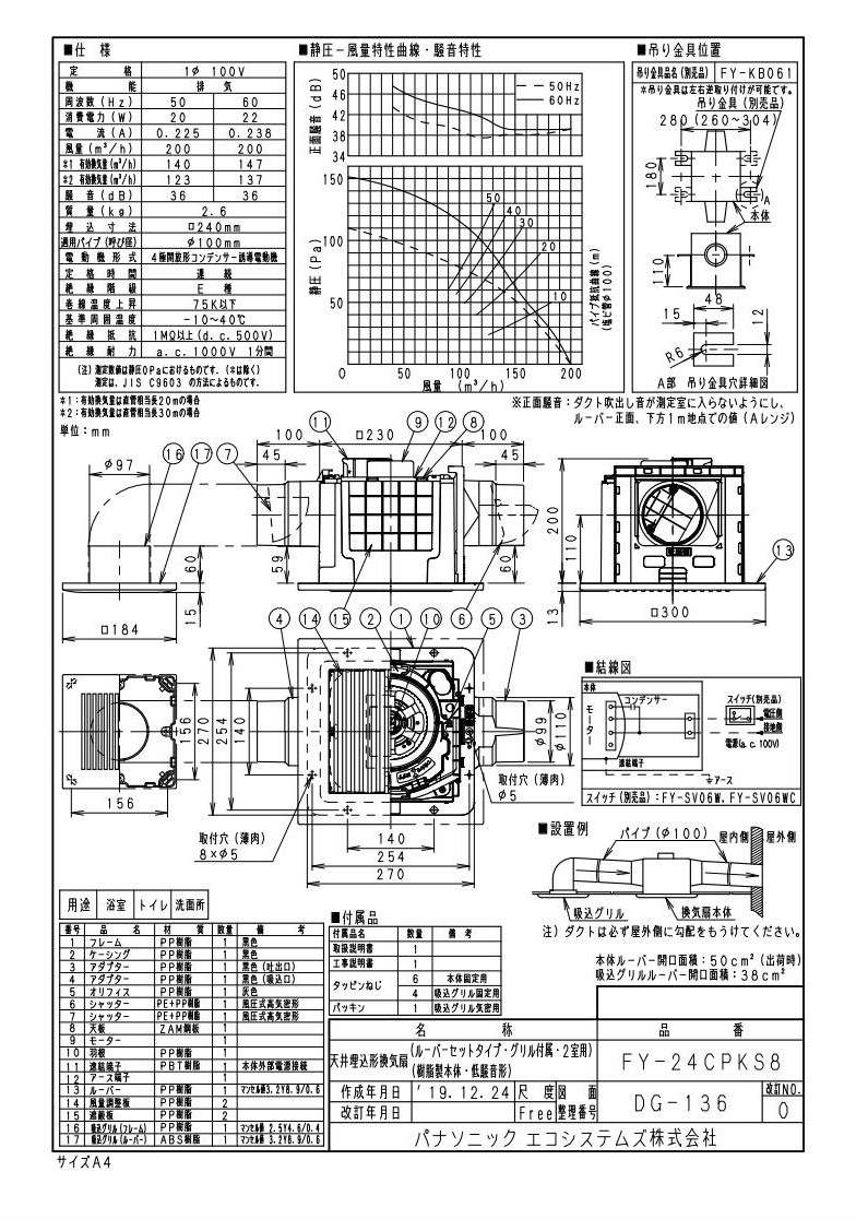 パナソニック天井埋込型換気扇 FY-24CPKS8 Amazon | パナソニック(panasonic) 天井埋込形換気扇 FY-24CPKS8