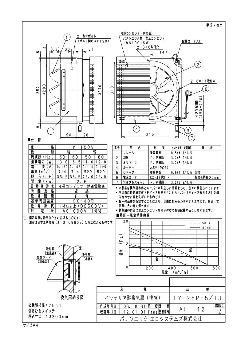 限定15 Off Xfy 25pe5 13 ルーバー組み合わせ タカラshop Paypayモール店 通販 Paypayモール Panasonic インテリア形換気扇 居室 店舗 事務所用 強 弱速調付 排気 引きひも連動式シャッター 国産格安 Vanderschooten Com