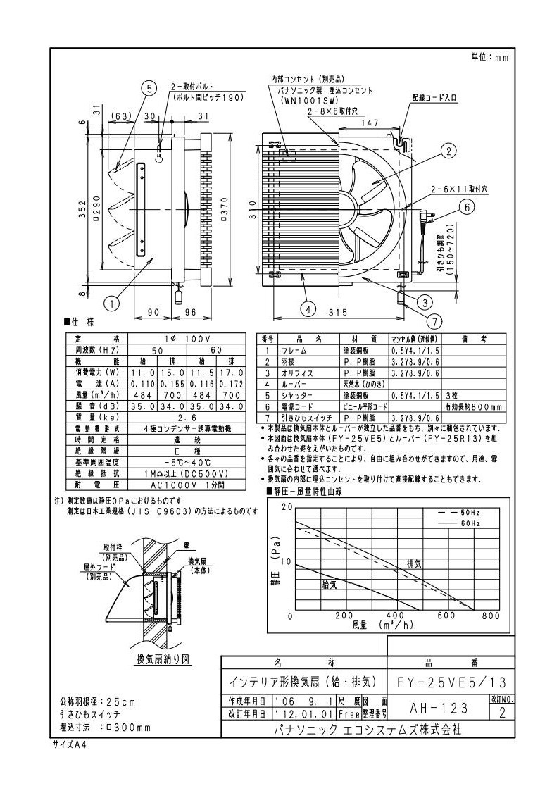 っておりま XFY-25VE5/13 ルーバー組み合わせ タカラShop PayPayモール店 - 通販 - PayPayモール Panasonic  インテリア形換気扇 居室・店舗・事務所用 給気・排気切換式 引きひも連動式シャッター ⊒スイッチ - comunidadplanetaazul.com