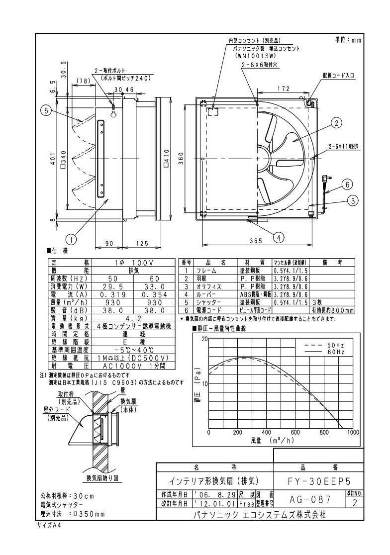 FY-20EEP5 Panasonic インテリア形換気扇 排気 事務所用 遠隔操作式 インテリアパネル形8,809円 電気式シャッター 居室 店舗