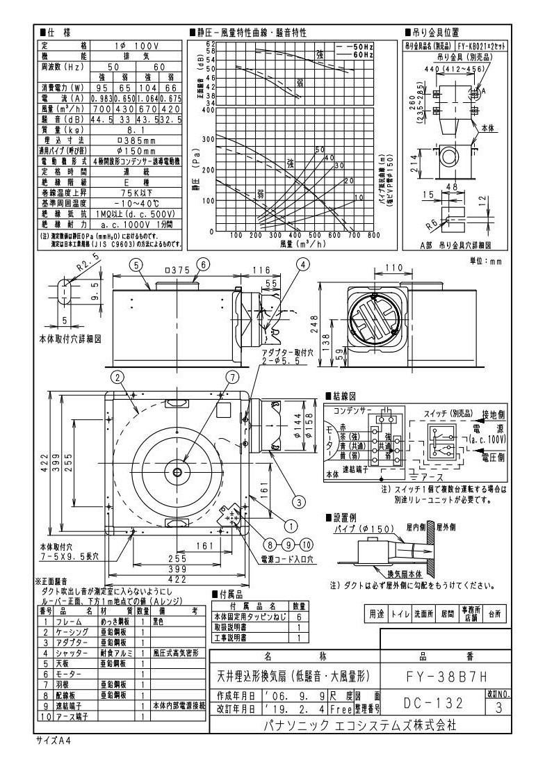 Panasonic（パナソニック） FY-38B7H Panasonic 天井埋込形換気扇