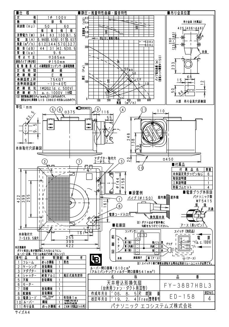 Panasonic（パナソニック） FY-38B7HBL3 天井埋込形換気扇 BL認定品 強