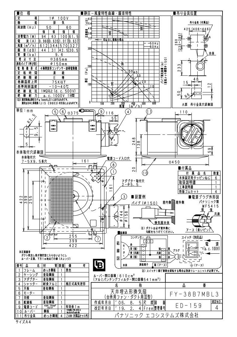 カテゴリ】 FY-38B7MBL3 Panasonic 天井埋込形換気扇 BL認定品 強・弱速調付 台所用 BL規格台所用III型  600立方m/hタイプ 右排気 タカラShop PayPayモール店 - 通販 - PayPayモール パナソニッ - shineray.com.br