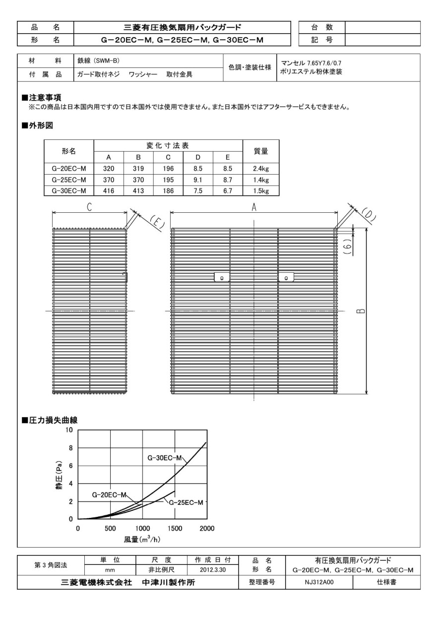 安い 請求書 BP0302 品名別 2枚複写 500折 ヒサゴ discoversvg.com