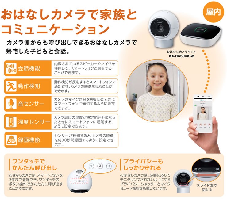 パナソニック ホームネットワークシステムについて｜タカラShop Yahoo!店