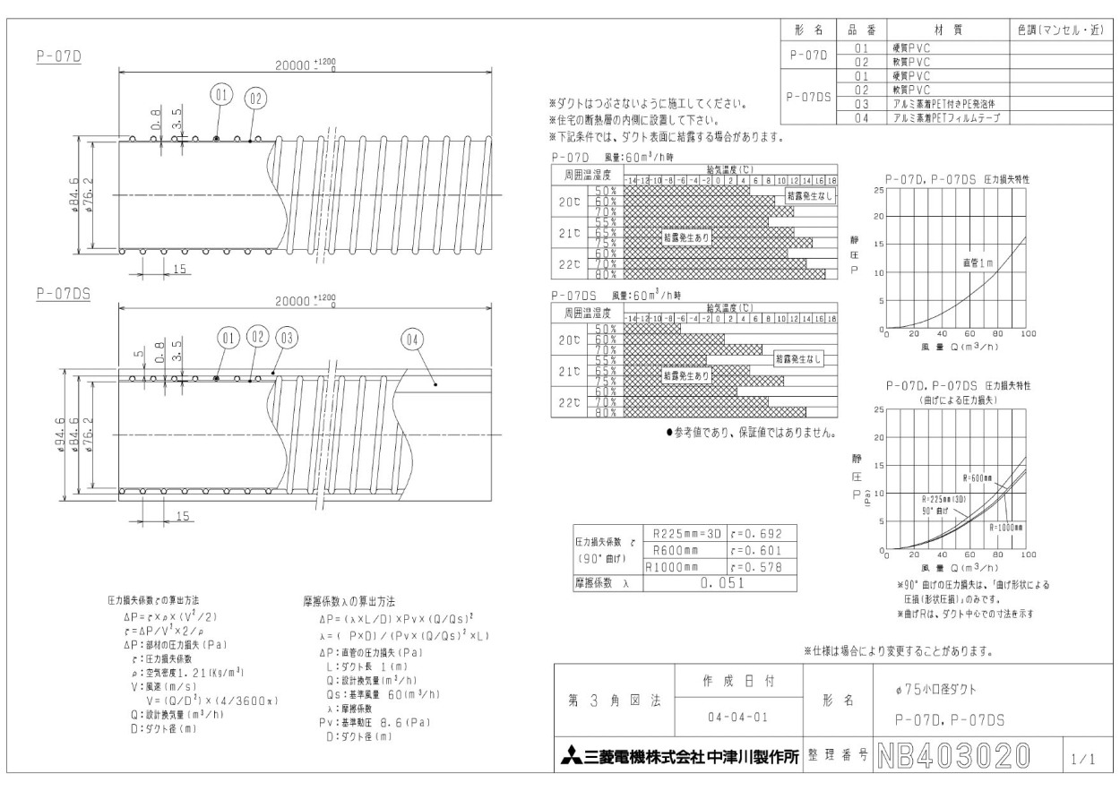 P-07D 接続用小口径ダクト(φ75mm) 断熱なし 三菱電機 換気扇 ロスナイ