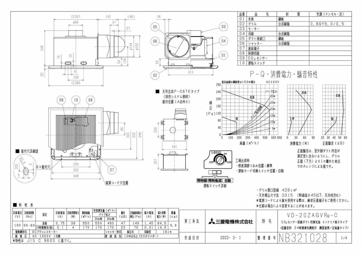 2021年レディースファッション福袋特集2021年レディースファッション