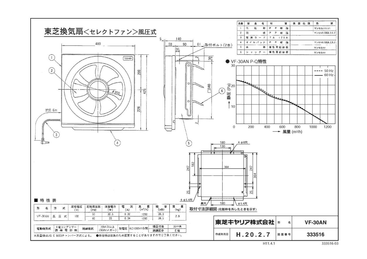 ご注文で当日配送 食器洗い乾燥機部材 パナソニック AD-NPS45T-LW ドアパネル discoversvg.com