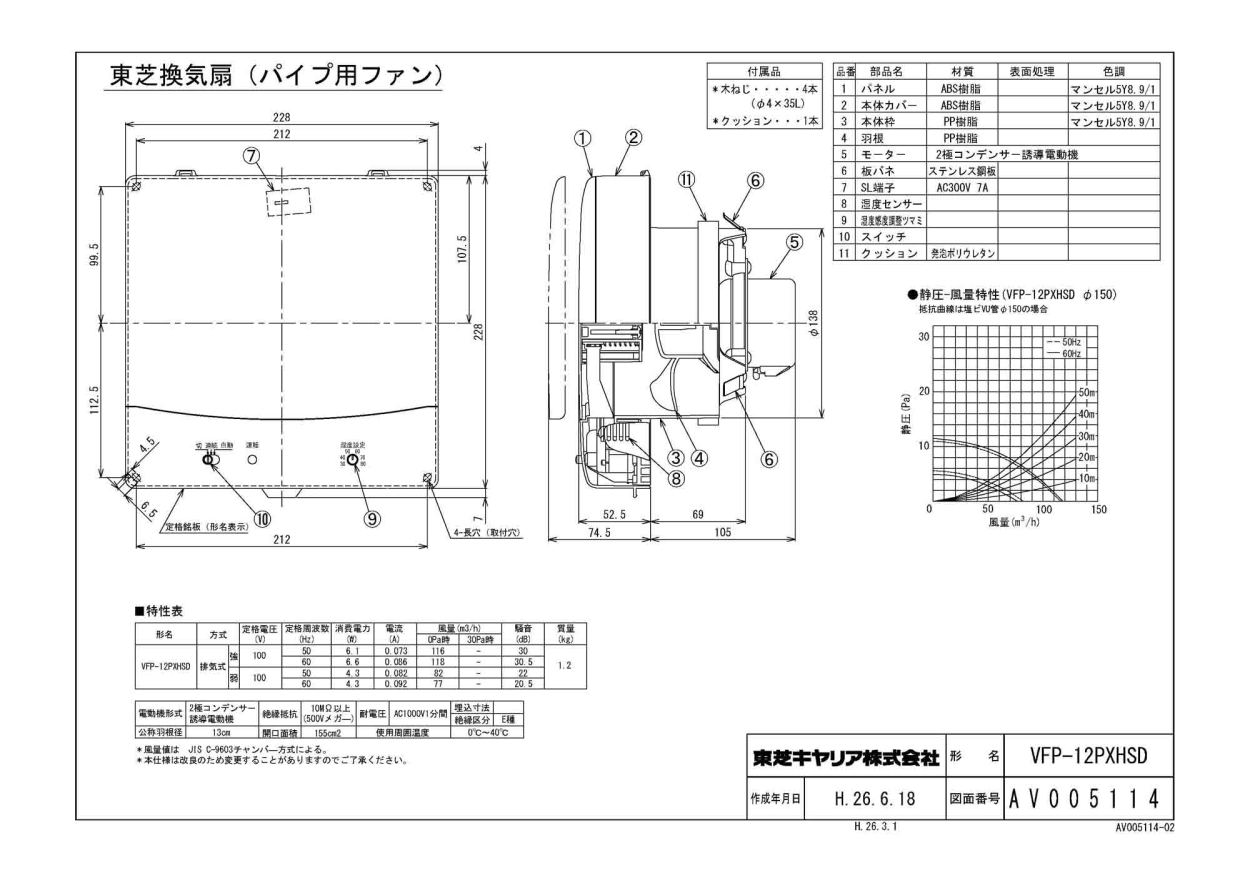 っておりま VFP-12PXHSD 東芝 風量形パイプ用ファン 湿度センサー自動