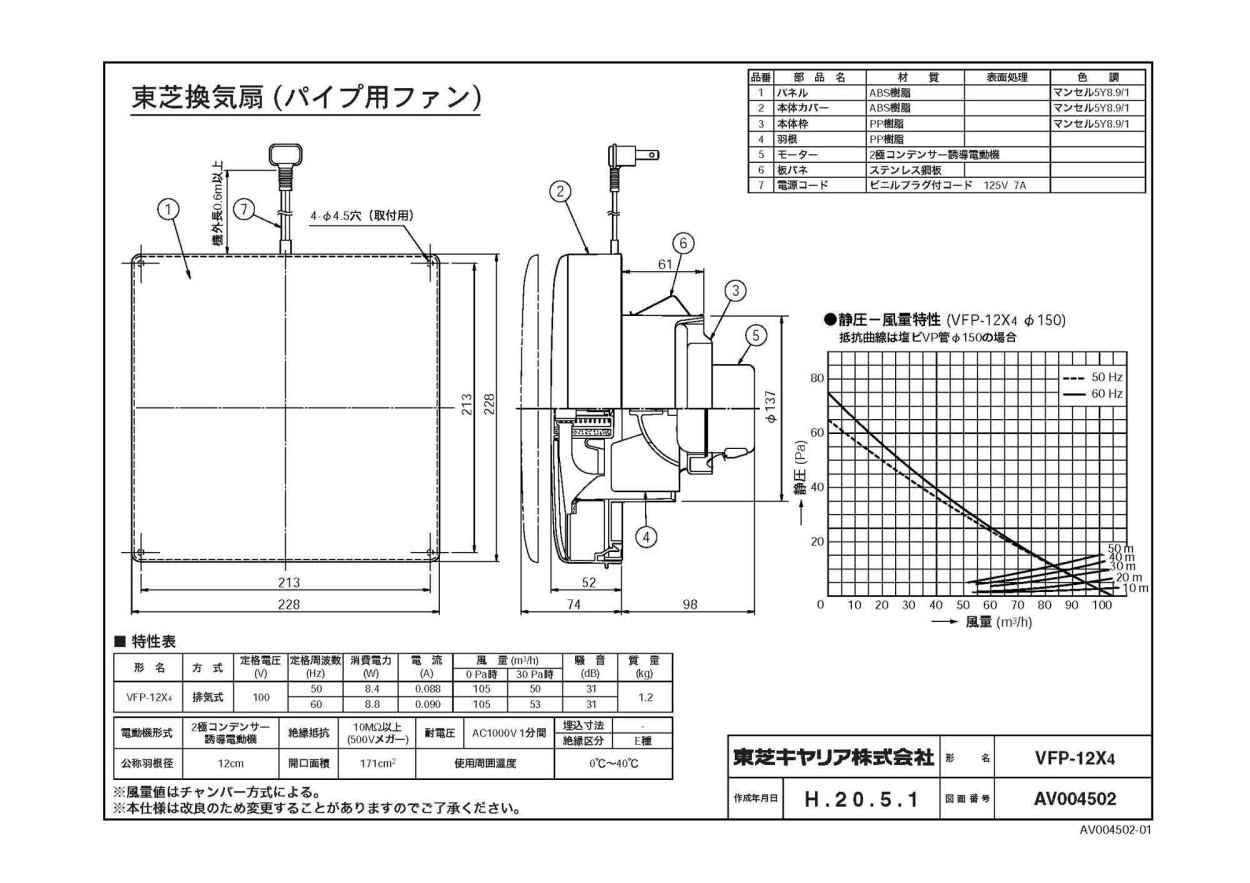 VFP-12X4 東芝 圧力形パイプ用ファン パネルタイプ ぴたパネII トイレ