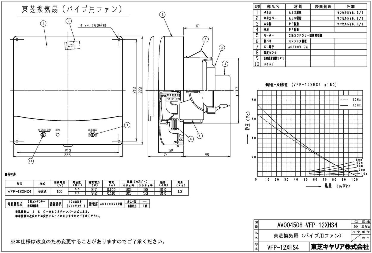 アウトレット送料無料 東芝 圧力形パイプ用ファン ぴたパネii 湿度センサー自動運転タイプ トイレ 洗面所 居間用 Vfp 12xhs4 配送員設置送料無料 Zoetalentsolutions Com