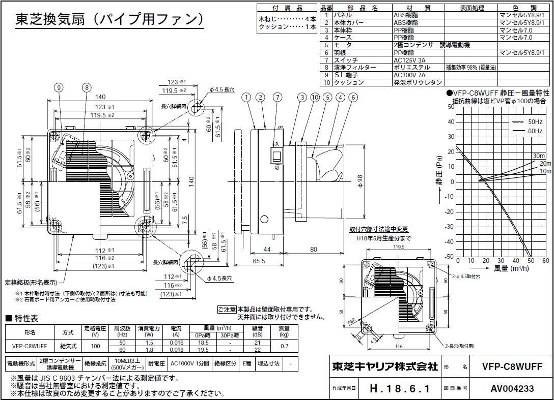 っておりま Vfp C8wuff 本体スイッチ付 手動式パネルシャッター付 タカラshop Paypayモール店 通販 Paypayモール 東芝 風量形パイプ用ファン 給気用 プチファン パネルタイプ 居間用 外気清浄フィルター付 フィルター