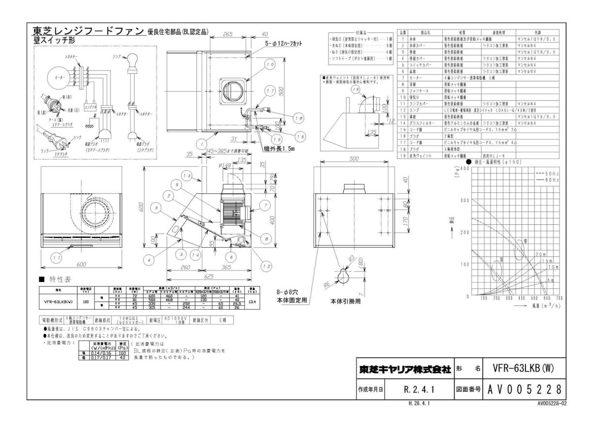 国産大人気 Vfr 63lkb W シロッコファンタイプ Bliii型 ホワイト タカラshop Paypayモール店 通販 Paypayモール 東芝 台所用換気扇 レンジフードファン 深形 壁スイッチ式 60cm巾 三分割構造 最安値即納 Www Abcor Com