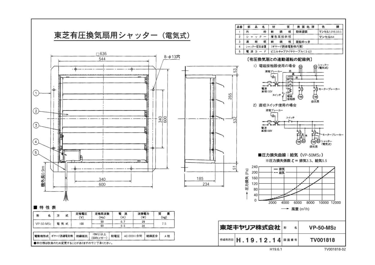 東芝 TOSHIBA 産業用換気扇用別売部品 電気式シャッター VP-35-MT2