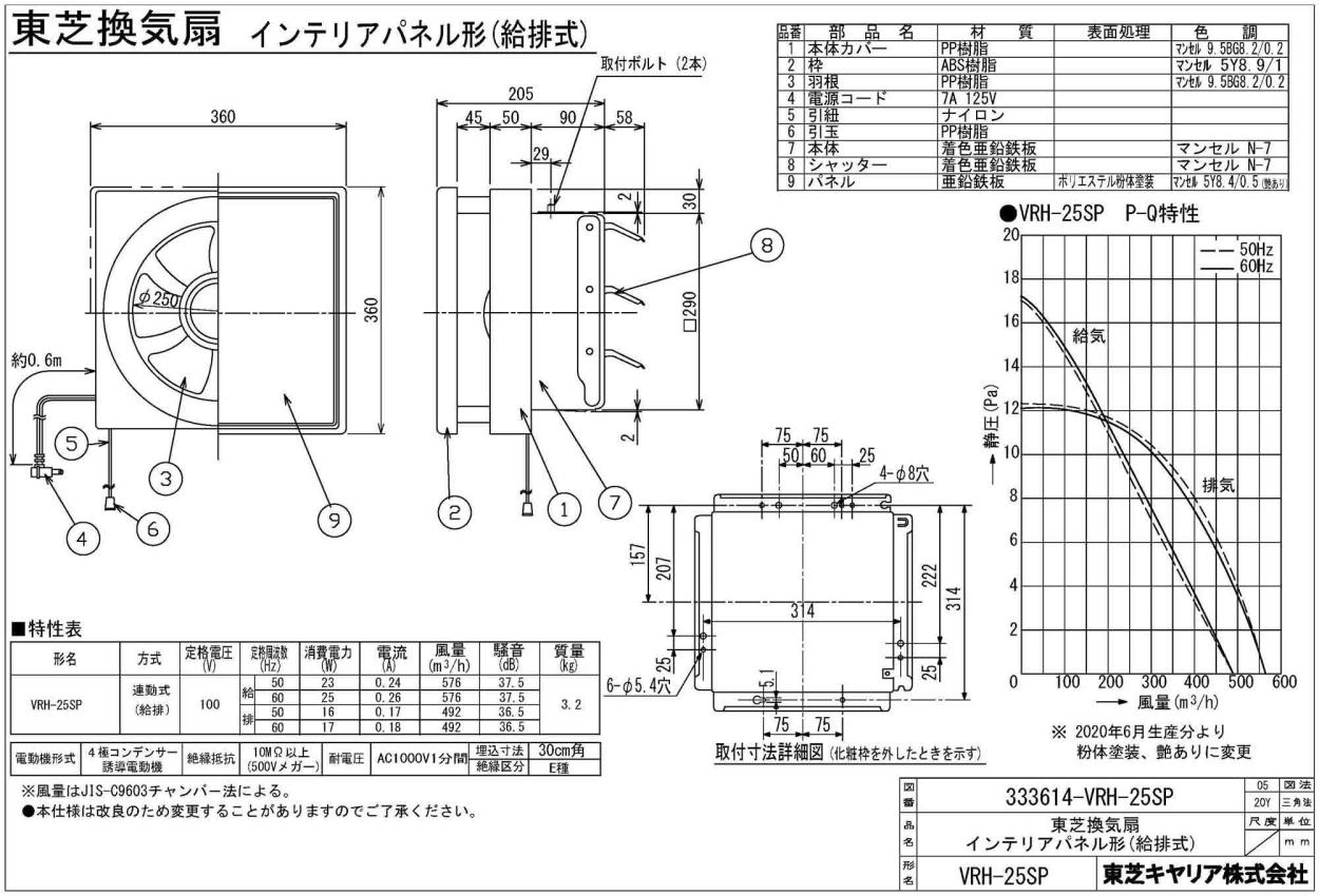 パネルタイ VRH-25SP 引きひもスイッチ付 プラグコード付 タカラShop