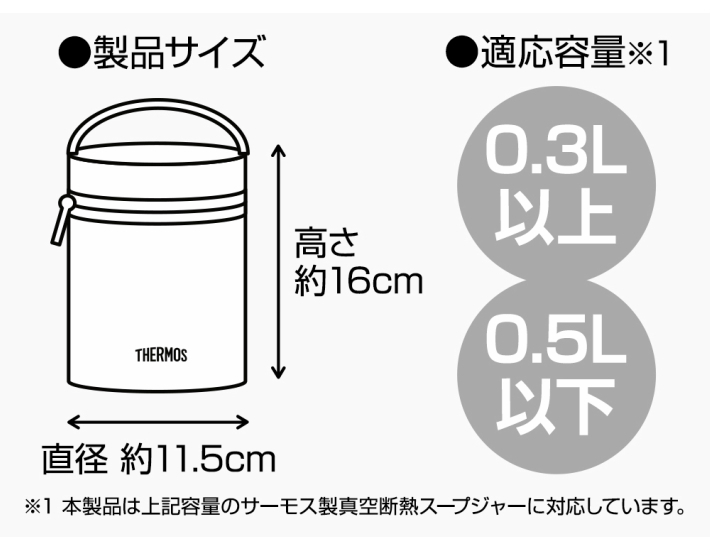 THERMOS（サーモス） スープジャーポーチ ケース 持ち運び 保温 ランチ