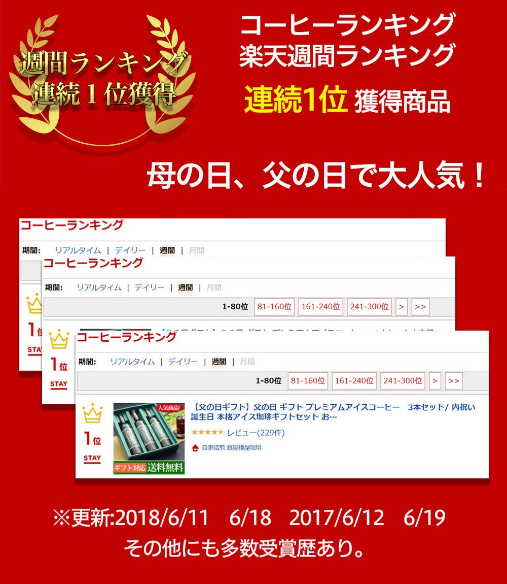 珈琲 コーヒー 食べ物 プレミアム アイスコーヒー ３本セット 自家焙煎 送料無料 お祝い 人気 実用的 お歳暮 御歳暮 歳暮 お歳暮ギフト 御歳暮 ギフト 銀座 椿屋珈琲 通販 Paypayモール