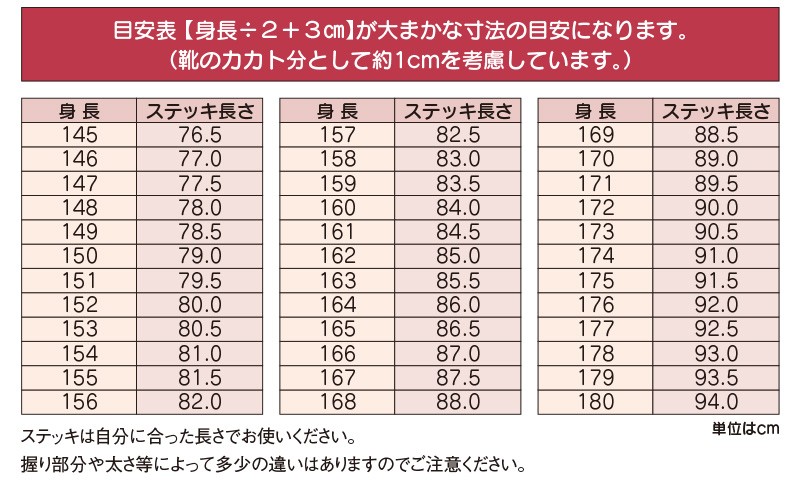 黒檀変形ハンドルステッキ No.23（木製杖／最長93cm／日本製