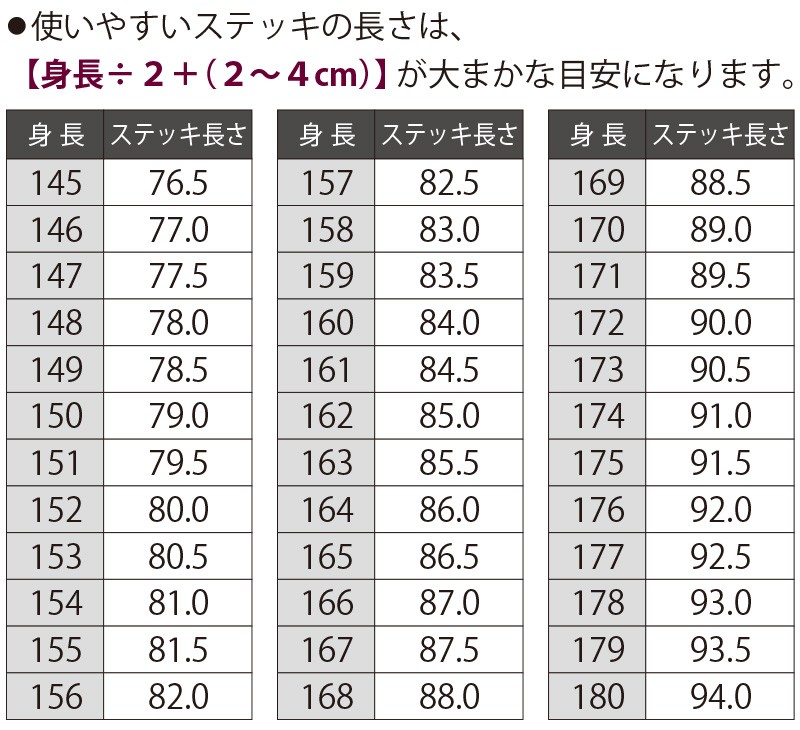 チェストナッツ大曲【ビアンカルディ イタリア天然木ステッキ】 : bl-481 : ステッキ・杖の土屋産業株式会社 - 通販 -  Yahoo!ショッピング