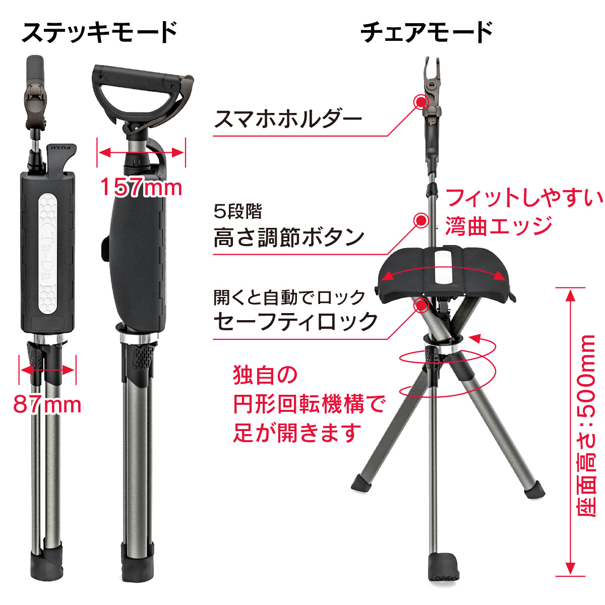 Ta-Da Chair Series2 PRO新型PROレッド 一瞬でステッキが椅子へ大変身、TadaChair最新モデルSeries2 PRO