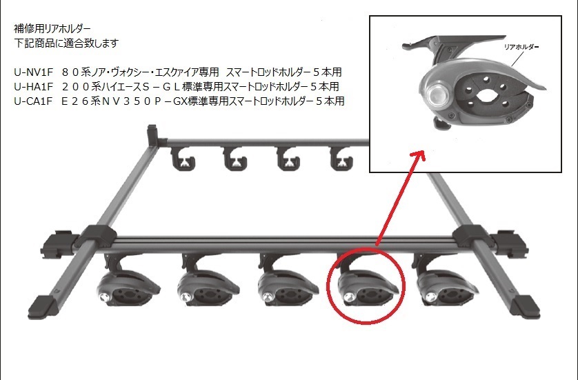 U-F1 スマートロッドホルダー 用 リアホルダー 単品 U-NV1F・U-HA1F・U-CA1F 対応の補修用パーツ リアホルダーの交換用  VISOA YAC :UF1:TSUCHIYA YAC オンラインショップ - 通販 - Yahoo!ショッピング