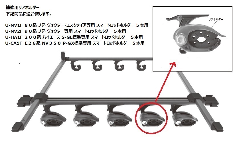 U-NV1F 80系ノア・ヴォクシー・エスクァイア 専用 スマート ロッドホルダー５本用 VISOA ビソア 車種専用 ロッドホルダー 簡単脱着  YAC ヤック : unv1f : TSUCHIYA YAC オンラインショップ - 通販 - Yahoo!ショッピング