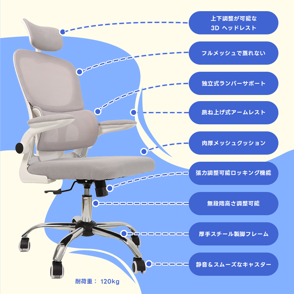 オフィスチェア メッシュ デスクチェア 人間工...の詳細画像2