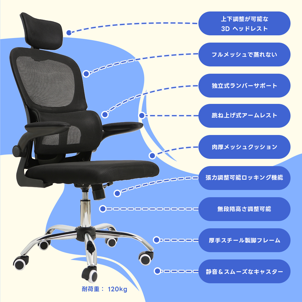 オフィスチェア メッシュ デスクチェア 人間工...の詳細画像2