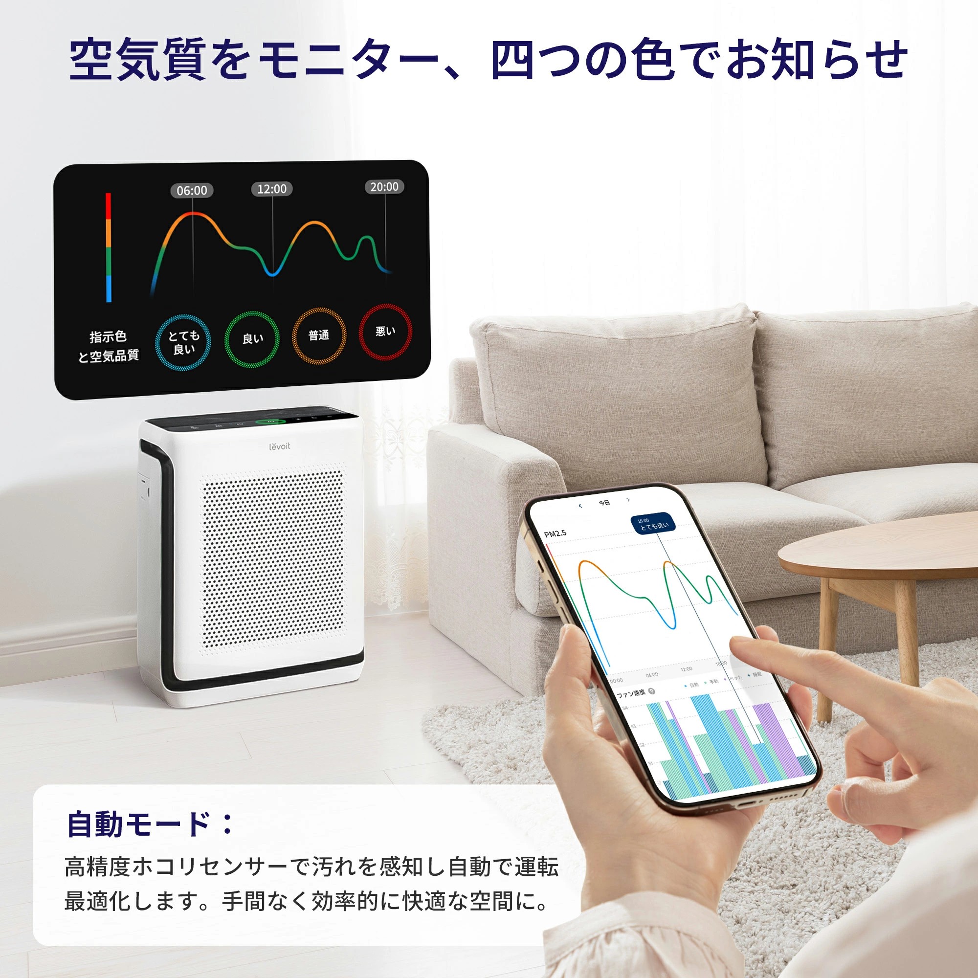 Levoit 空気清浄機 ペット向け 静音設計 スマホ対応 強力浄化 21畳 33