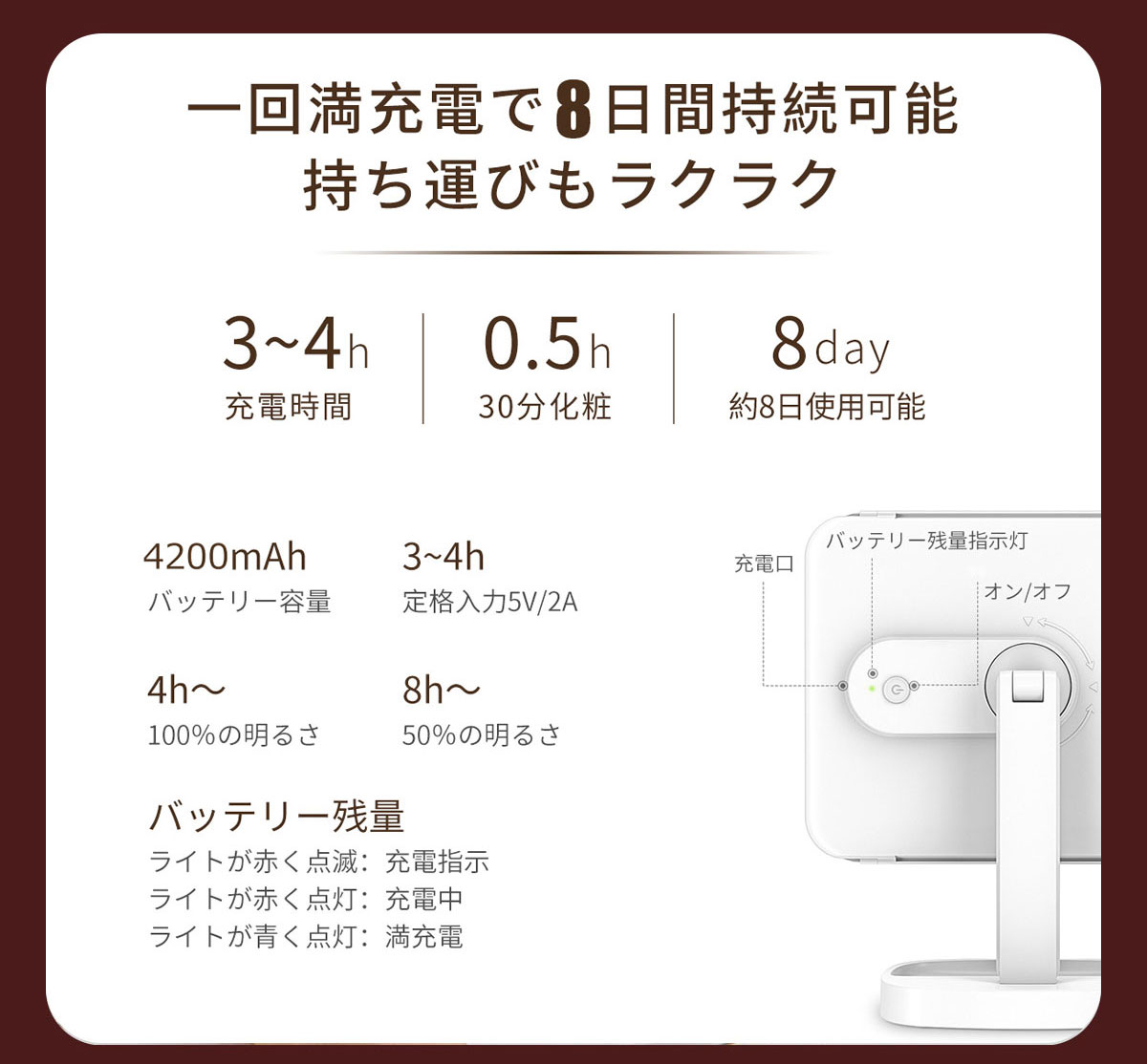 ☆メイクアップに必須☆日光ミラー 卓上ミラー 3色 LDEライト付き 三面