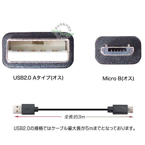 3m マイクロBケーブル Micro B(オス)-USB Aタイプ(オス) スマートフォン・タブレット充電・データ転送 車載機器等 ZUUN A- BMzc30 :ZUUN-A-BMzc30:デジタルパラダイス 通販 