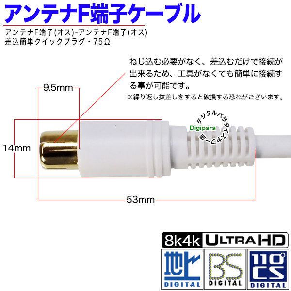 白いアンテナケーブル1.5m F端子(オス)⇔F端子(オス) 長さ：約1.5m 地上・BS・ＣＳデジタル放送対応 4K対応 取付簡単クイック式  Zuun FQzc15 :ZUUN-FQzc15:デジタルパラダイス - 通販 - Yahoo!ショッピング