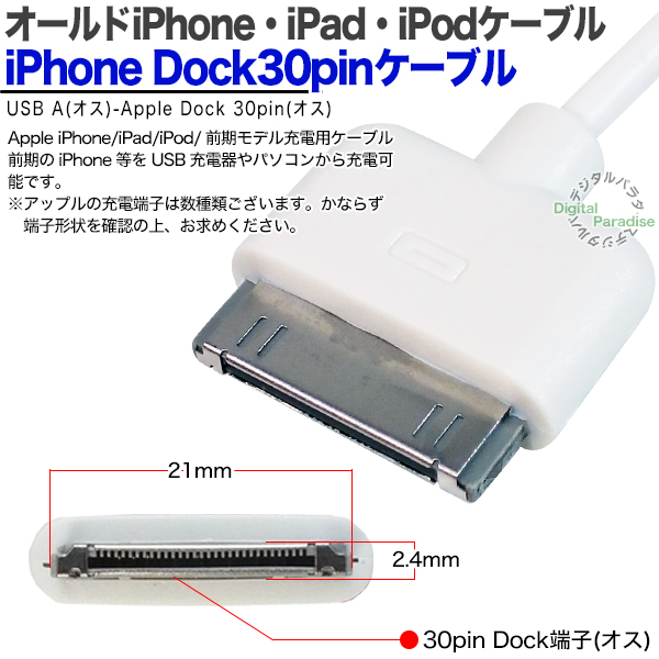 高速充電 ケーブル iPhone4 iPad2 iPod nano Dockコネクタ 30pin 充電ケーブル 極太 ナイロンメッシュ 送料無料
